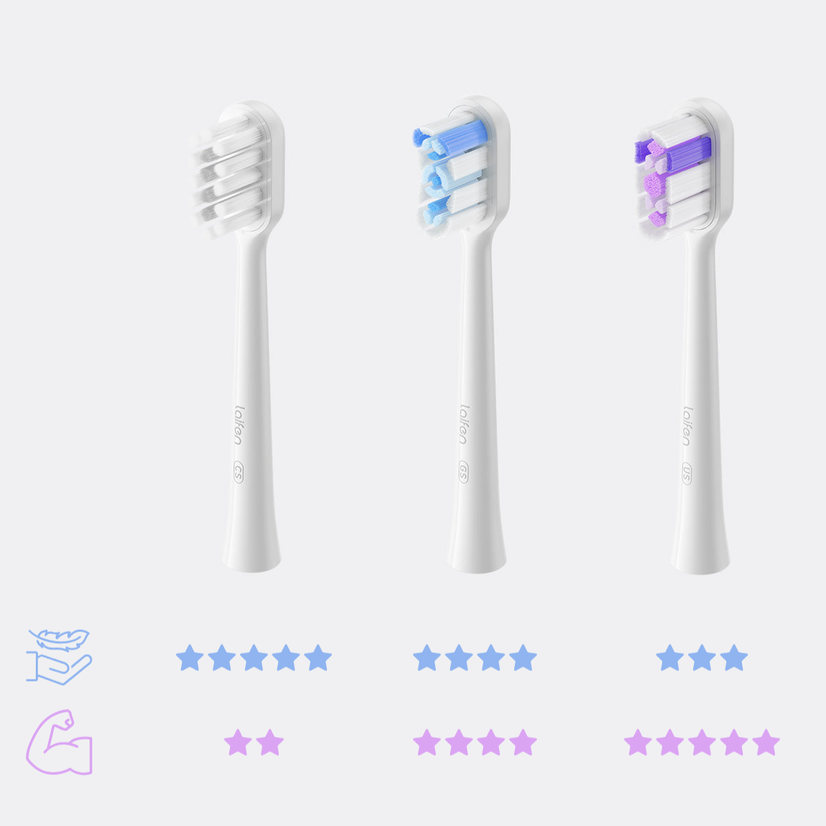 Paket nastavaka četkice za zube Laifen Wave