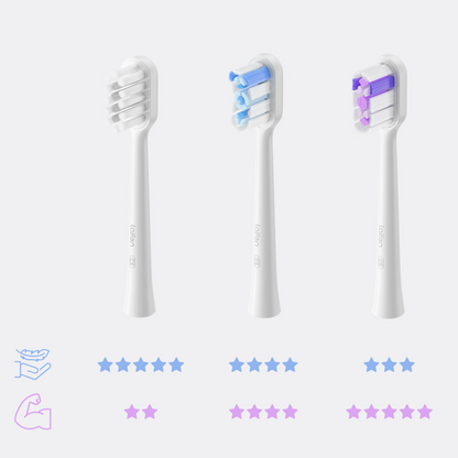 Paket nastavaka četkice za zube Laifen Wave